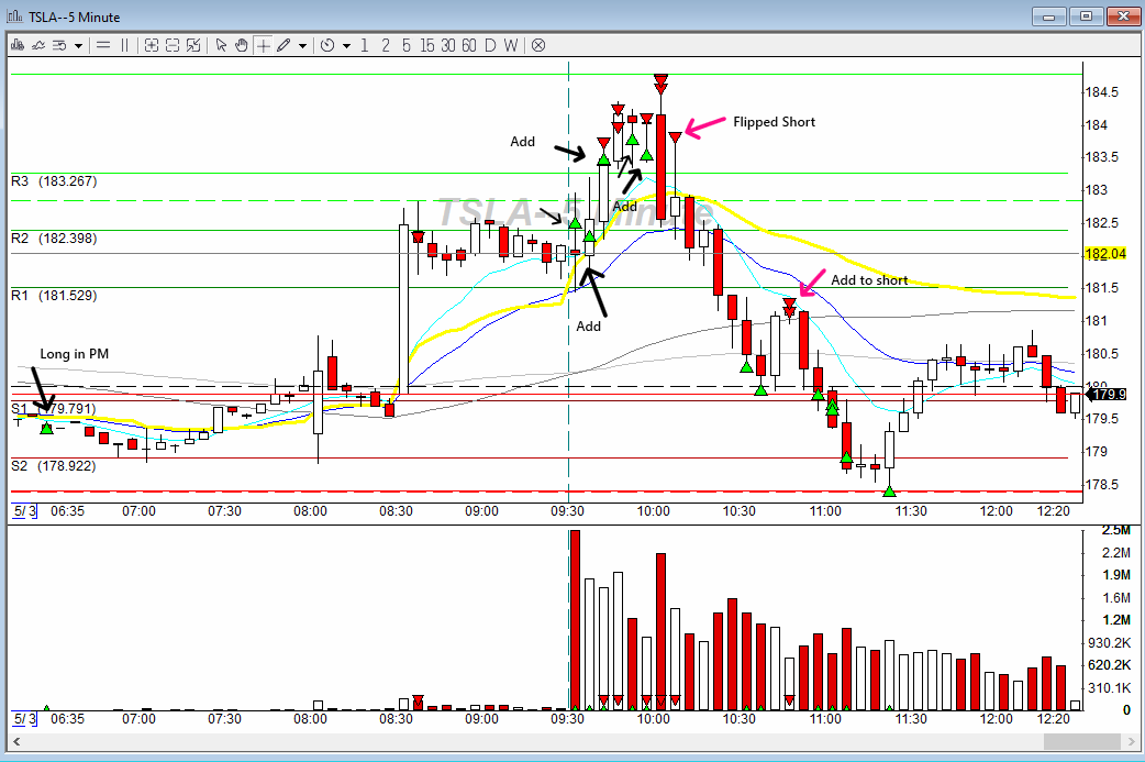 Brynn W. tweet media