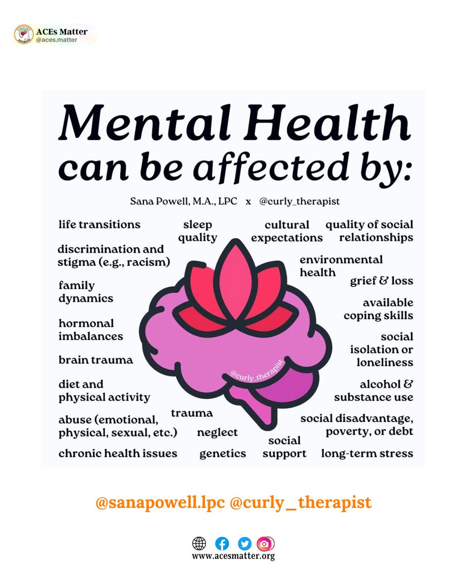 Mental health is affected by many factors, including ACEs. In supporting mental health, validating and empowering open conversations about it is essential. Thank you for sharing your wisdom with the world @sanapowell.lpc @curly_therapist #ACEsMatter #AdverseChildhoodExperiences