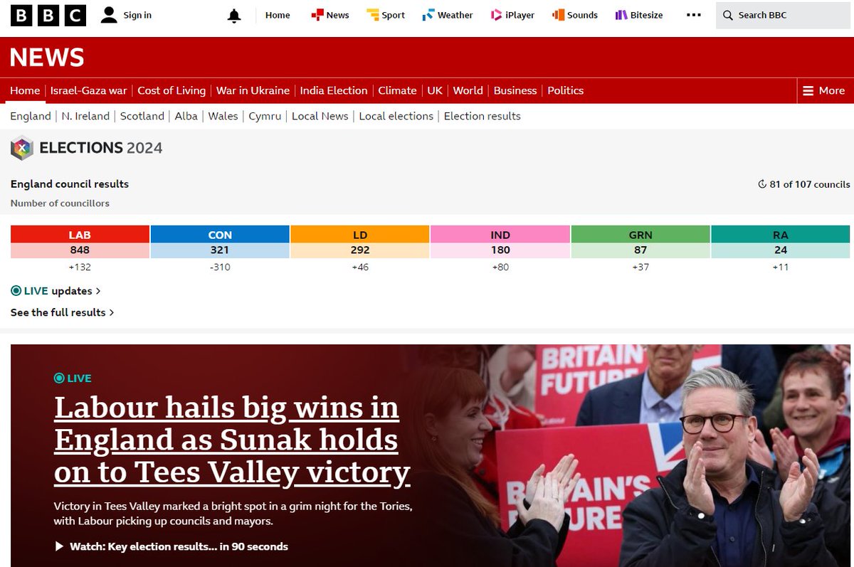 The pro- Starmer Labour bias of the BBC is clear for everyone to see. They haven't done well at all. There is widespread anger at all the main parties. The story of the election is the rise of independents, Labour vote actually dropping and much anger over Labour's support for…