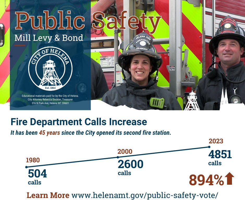 Interested in learning more? Please visit helenamt.gov/public-safety-….