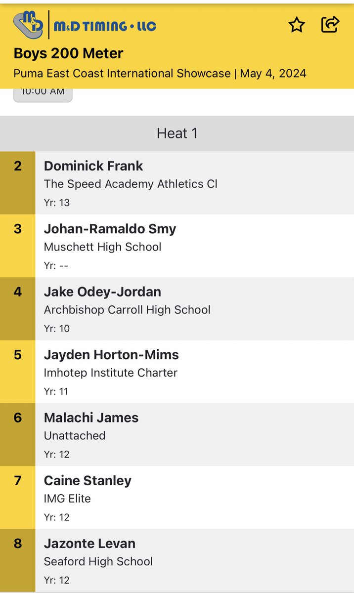 “The reason why we lead the pack, this is a marathon, you start off fast then you’re wheezing in the back, so even if I slack I got enough leeway to put out The Reason by The Mac, Philadelphia Freeway and I’m back…..” How’s this for Heat 1 in the 100m and 200m tomorrow? 🤐