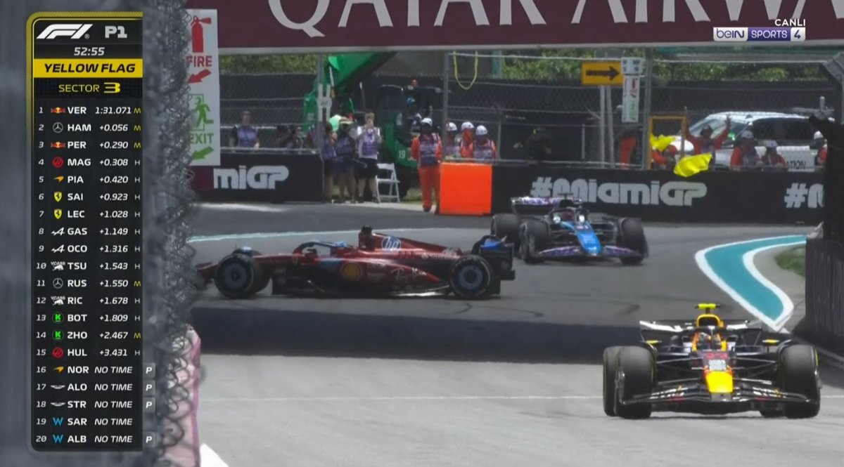 🚨CHARLES LECLERC OLDUĞU YERDE KALDI! #MiamiGP | #F1