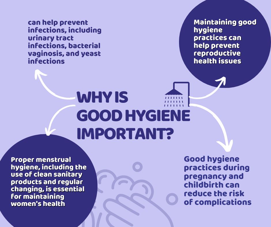 Hygiene education saves lives and empowers futures
#YouthLeadership #EmpowerHerFlow #EmpowerHer