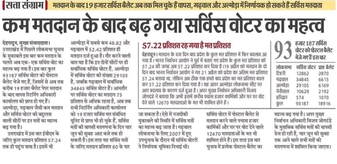 आपका मुद्दा आपका मत।
अपने मुद्दे पे मतदान करें,
शत प्रतिशत मतदान करें।
#OPS
#voteforOPS
#NPS_QUIT_INDIA
#बुढ़ापे_का_सहारा_OPS
#OPSisOurRight #NoPensionNoVote
#RestoreOldPension
#पुरानी_पेंशन_बहाल_करो
#NPSनिजीकरणभारतछोड़ो
#पुरानी_पेंशन_के_लिए_मतदान_करें
Follow, 100%Fb.
@Tumhum1