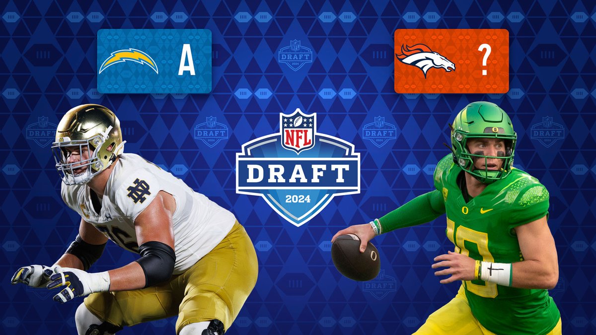 Did any team in the division do a better job of finding value than the Chargers? Did the Broncos reach for their QB? @TheNickShook provides 2024 NFL Draft grades for each AFC West team. nfl.com/news/nfl-draft…