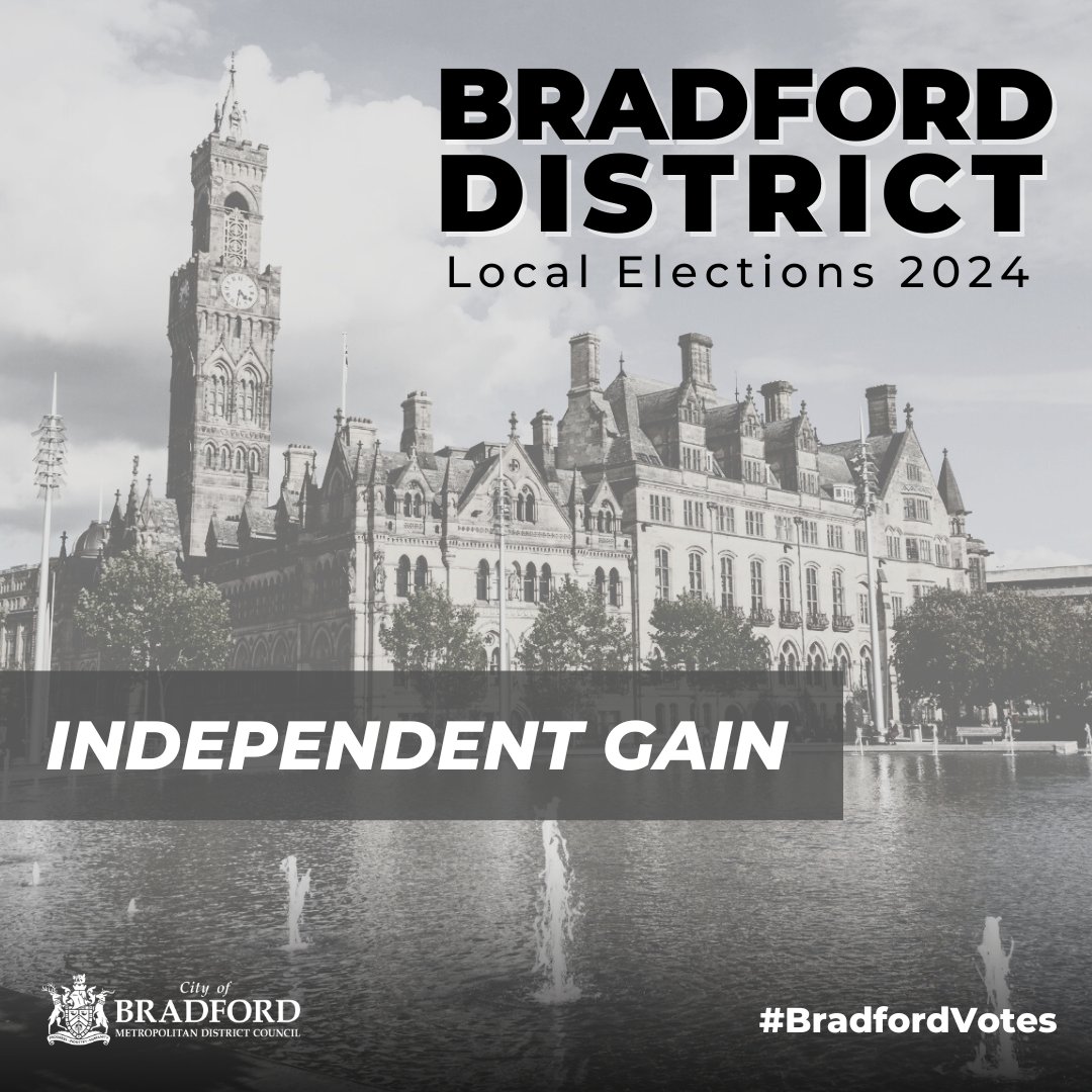 Bowling and Barkerend Independent - Gain #BradfordVotes #LocalElections2024 Latest results can be found here: orlo.uk/epLXv
