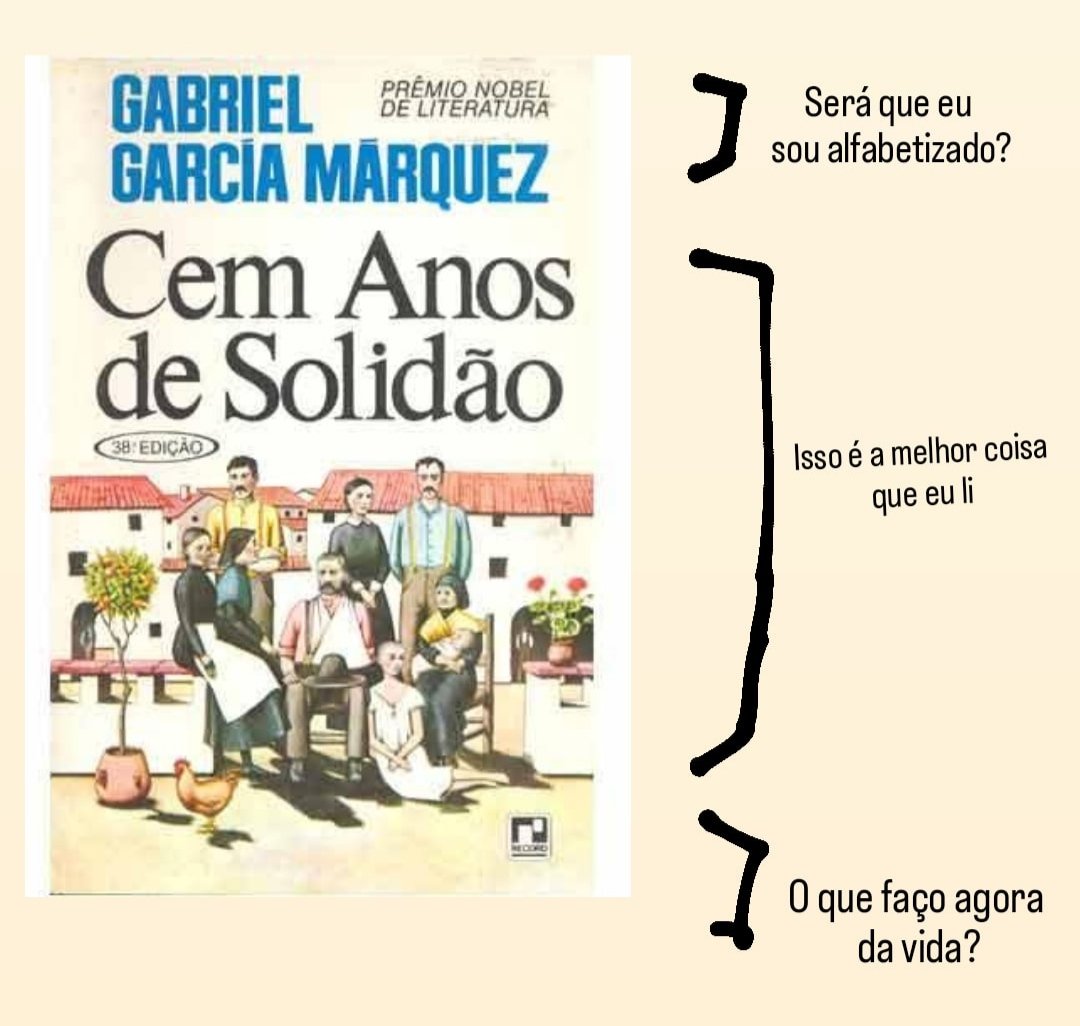 Eu lendo Cem Anos de Solidão: