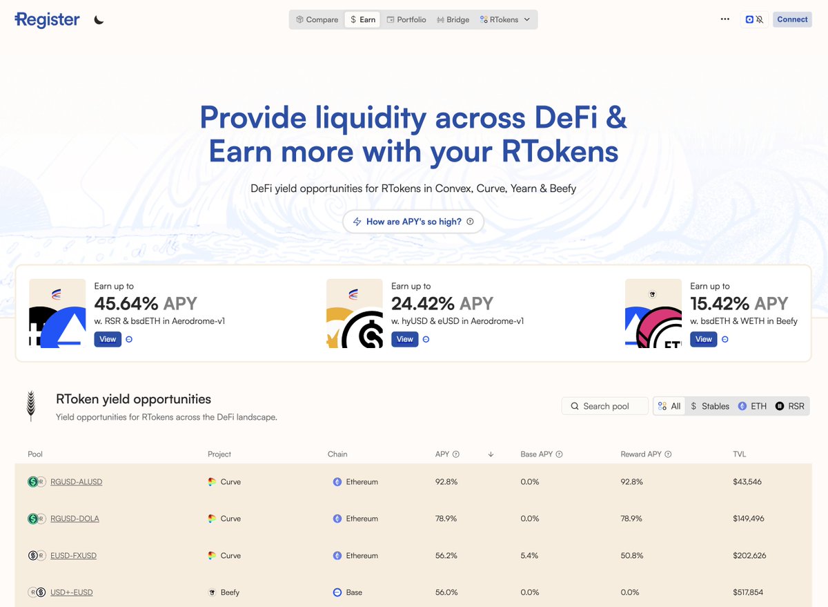 Gm. Happy Friday 🤘 New Earn page on Register to explore @reserveprotocol RToken use cases and opportunities.