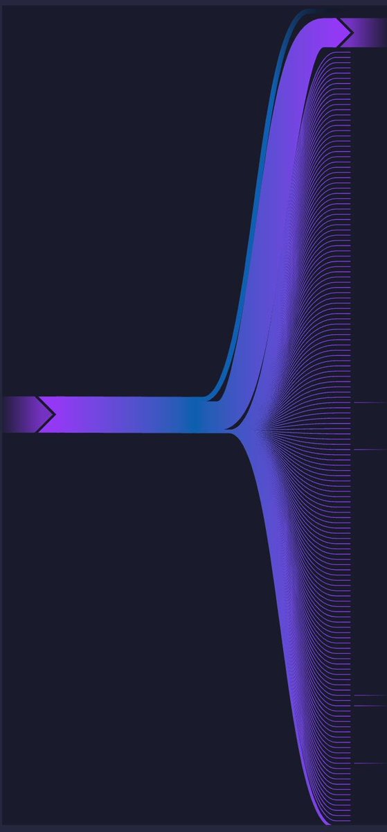 S/O to <a href="/gm7t2/">Greg</a> the on-chain Artist, who managed to facilitate our Runes Airdrop and secure our Spot as one of the biggest Collections by Holder Count! ✨

The Genesis X Runes Community sends their regards 🤍