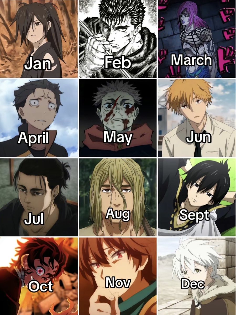 You suffer all the pain and suffering from the character of your birth month, how cooked arr you 😭