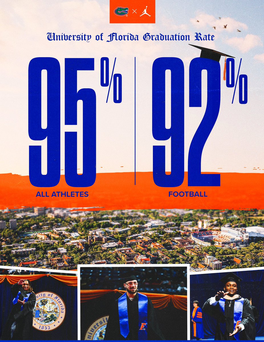Happy Graduation Weekend!! Congrats to all the students graduating from the “new Ivy”!!! #GoGators 🐊🐊🐊