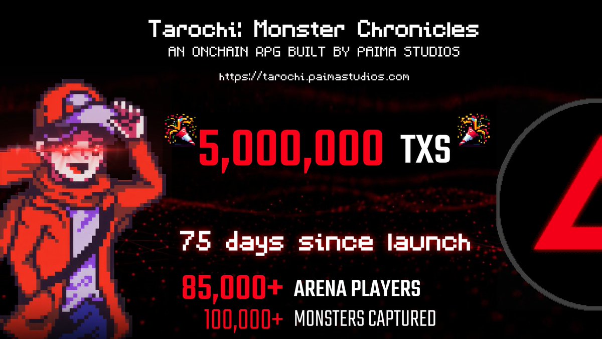 🎉 We passed 5 million transactions 🎉 Tarochi onchain RPG is still going strong 2.5 months days after release We're excited for the guild & referral features most likely coming out on Monday 👀