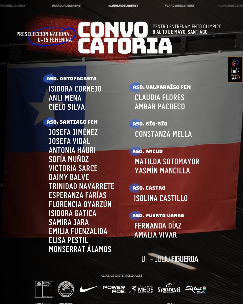 🔔 | Convocatoria: 𝗨-𝟭𝟱 𝗙𝗲𝗺𝗲𝗻𝗶𝗻𝗮

🏀🇨🇱 La preselección nacional, con 25 jugadoras, tendrá días de trabajo en el Centro de Entrenamiento Olímpico (CEO)

📍 Santiago 

🔗 Más INFO en febachile.cl 

#LaRojaDelBasket🔴🔵