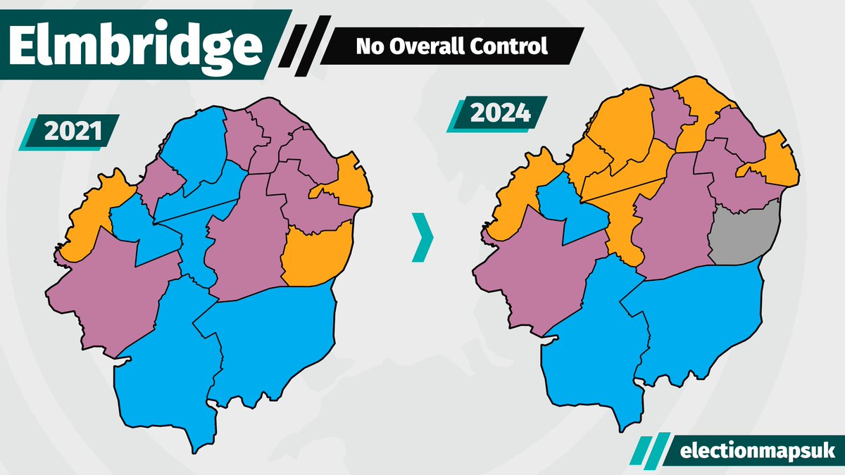 Elmbridge Council Result #LE2024:

LDM: 7 (+4)
LOC: 5 (-2)
CON: 3 (-3)
IND: 1 (+1)

Council Now: LDM 23, LOC 15, CON 9, IND 1.
No Overall Control - No Change.