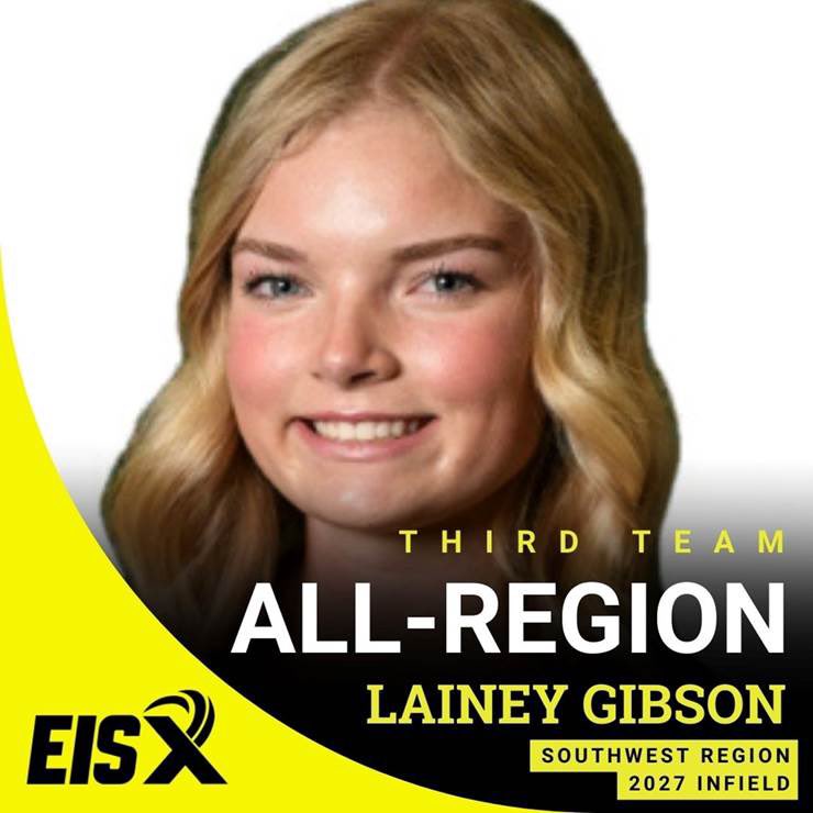 Epic National 18U (Burnett /Smith) (@2026epic) on Twitter photo ⭐️2024 Extra Innings All-Region SW (Region 4): 3rd Team Lainey Gibson (INF) for Class of 2027‼️ Thank you <a href="/ExtraInningSB/">EXTRA INNING SOFTBALL</a> for the recognition! 💯 <a href="/SoftballDown/">Down South Softball</a> <a href="/DirectRecruits/">Direct Recruits</a> @DRecruits1 <a href="/sfa_softball/">SFA Softball</a> <a href="/TarletonSB/">Tarleton State Softball</a> <a href="/LibertySB/">Liberty Softball</a> <a href="/UTEPSoftball/">UTEP Softball</a> <a href="/TexasTechSB/">Texas Tech Softball</a>
sportsrecruits.com/athlete/lainey… ⭐️2024 Extra Innings All-Region SW (Region 4): 3rd Team Lainey Gibson (INF) for Class of 2027‼️ Thank you <a href="/ExtraInningSB/">EXTRA INNING SOFTBALL</a> for the recognition! 💯 <a href="/SoftballDown/">Down South Softball</a> <a href="/DirectRecruits/">Direct Recruits</a> @DRecruits1 <a href="/sfa_softball/">SFA Softball</a> <a href="/TarletonSB/">Tarleton State Softball</a> <a href="/LibertySB/">Liberty Softball</a> <a href="/UTEPSoftball/">UTEP Softball</a> <a href="/TexasTechSB/">Texas Tech Softball</a>
sportsrecruits.com/athlete/lainey…