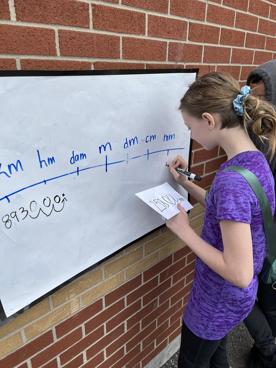 Today each student got a piece of paper with different lengths on it with different metric units. Students worked as a team to convert everything into meters and then stood from least to greatest! So much teamwork, communication and awesome math discussions!
