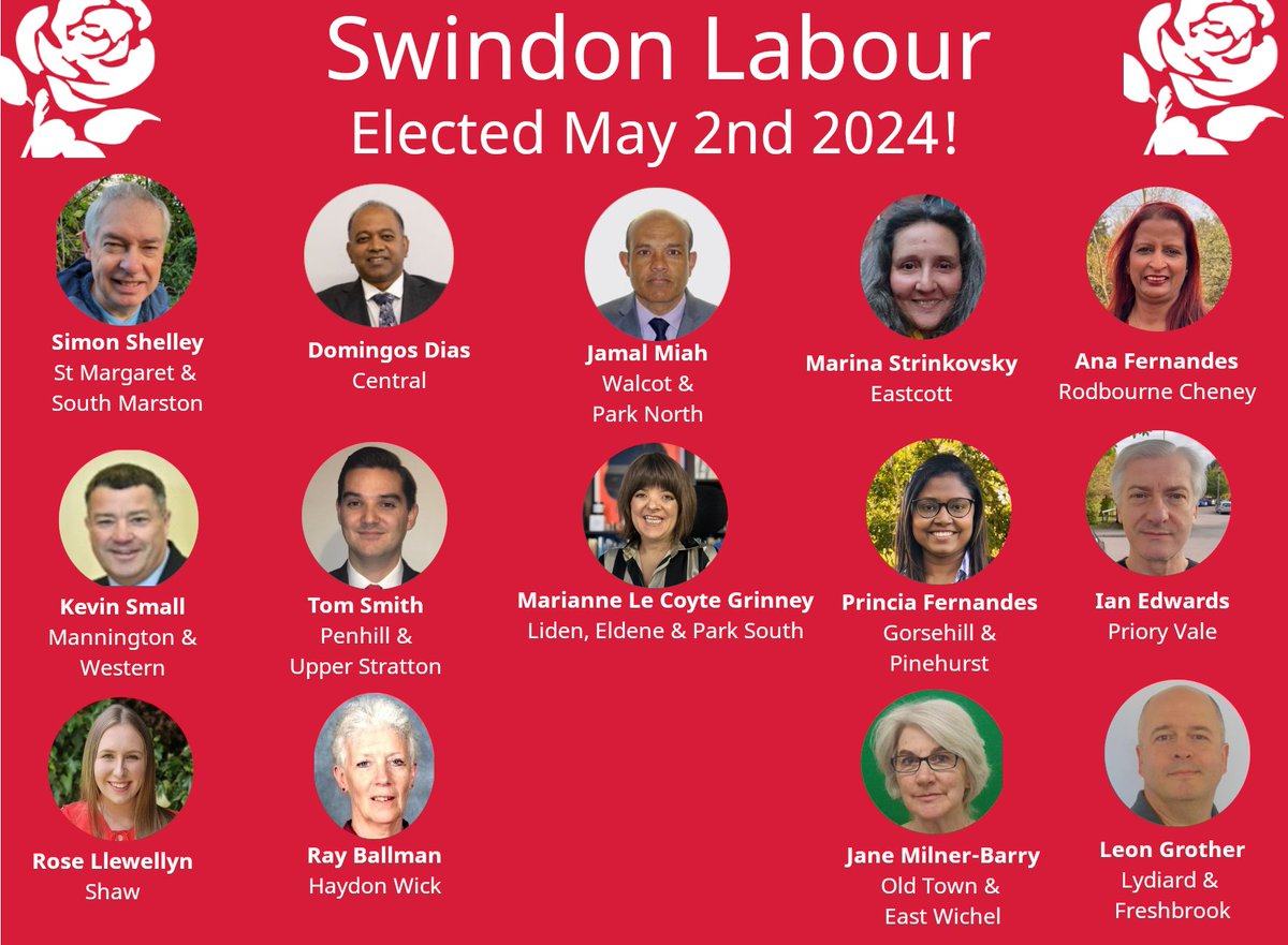 Congratulations to all those elected in Swindon to represent Labour until 2026, and massive thank you to all those not successful on this occasion - your time will come!