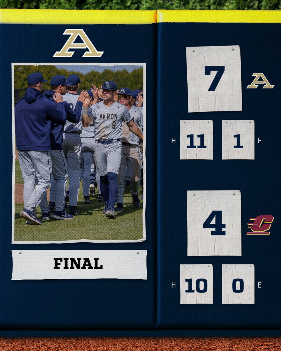 Game 1 goes to the ZIPS! #GoZips 🦘