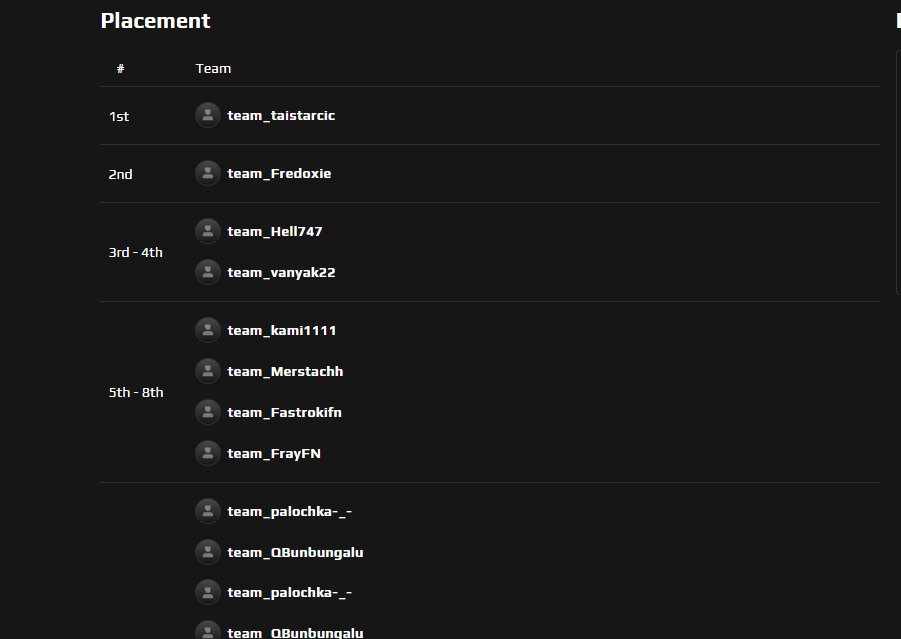 1st in opens again <a href="/japko21/">japko</a> <a href="/t3enyFN/">t3</a> <a href="/chic0fn/">Chico</a>