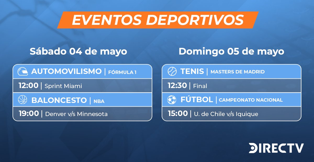 PATROCINADO | Este fin de semana, mira tenis, fútbol nacional y otros eventos deportivos por DIRECTV y su streaming DGO. Revisa la cartelera completa aquí: biobiochile.cl/portada/deport…