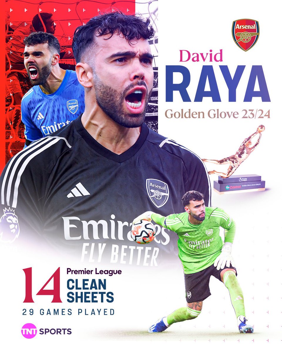 David Raya may be 28, but he only had two Premier League seasons before joining #Arsenal and came into a title challenging team under media and fan outrage. Given the circumstances, the significance of this award cannot be underplayed. #AFC