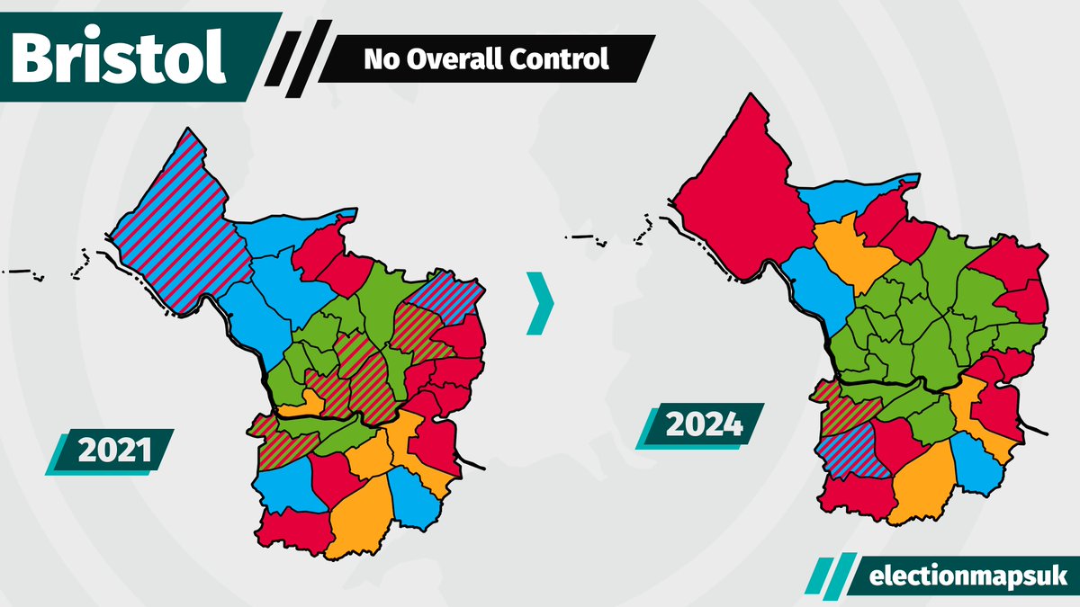 Bristol Council Result #LE2024:

GRN: 34 (+10)
LAB: 21 (-3)
LDM: 8 (=)
CON: 7 (-7)

No Overall Control - No Change.