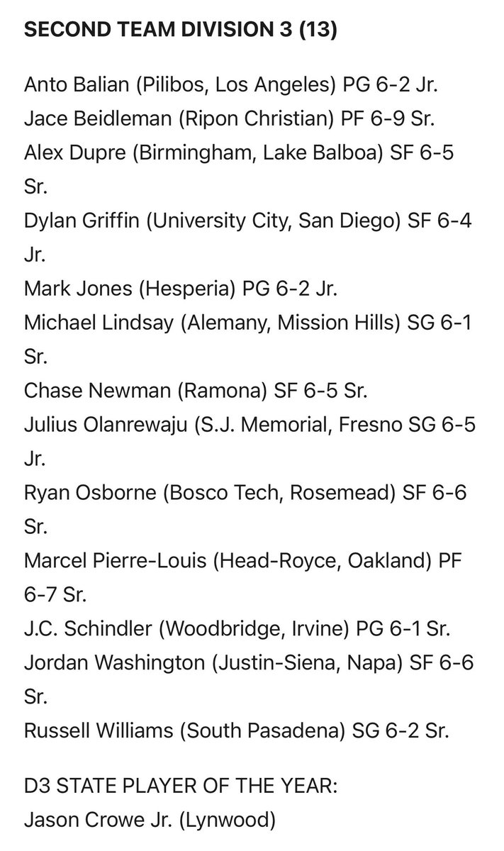 Ripon Christian Boys Basketball 🏀 tweet media