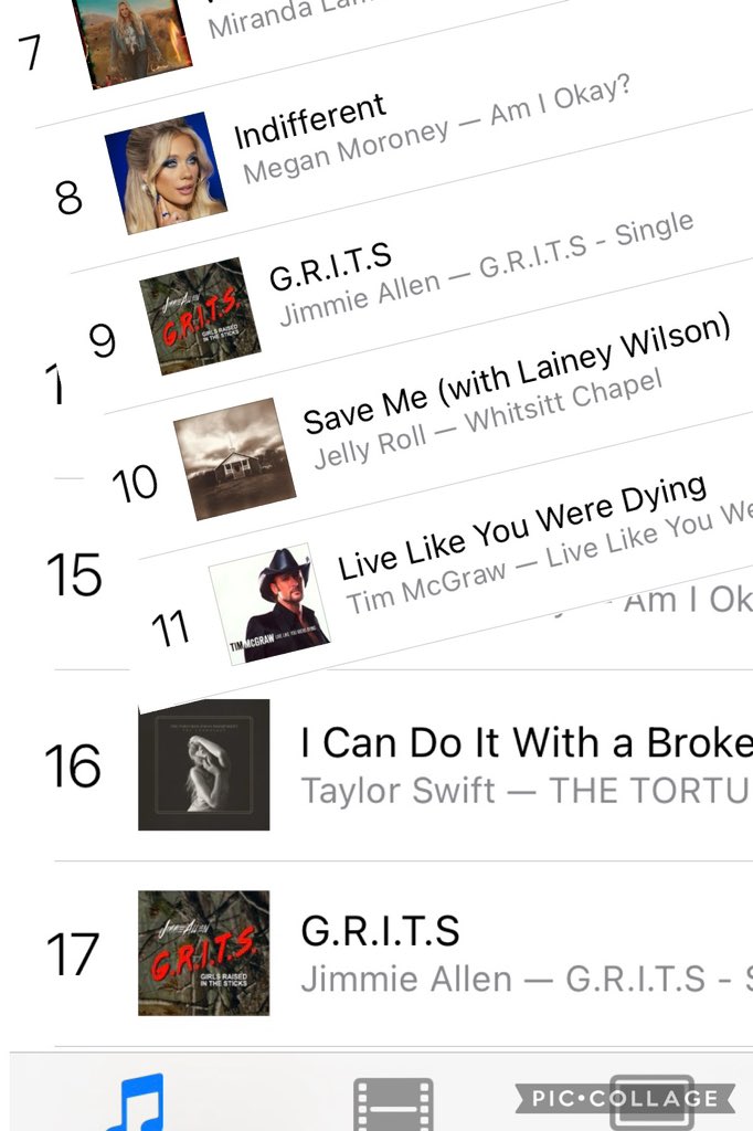 #9 country iTunes Charts #17 all genres. Thank yall for the support 🙌🏽 #jimmieallen #newmusic