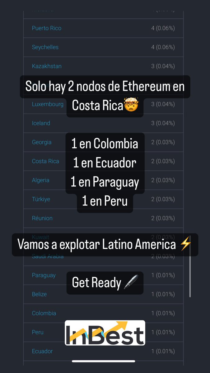 Alberto Galán ⚡️ tweet media