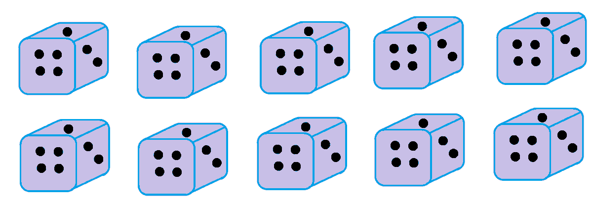Permutation & combination questions are annoying! I roll 10 identical dice simultaneously. a) How many of those outcomes have the form xxx aa bb p q r --six distinct values for a triple, two pairs of doubles, three singles? b) How many different 'forms' are there?