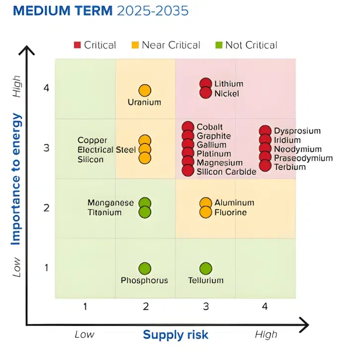 Katusa Research tweet media