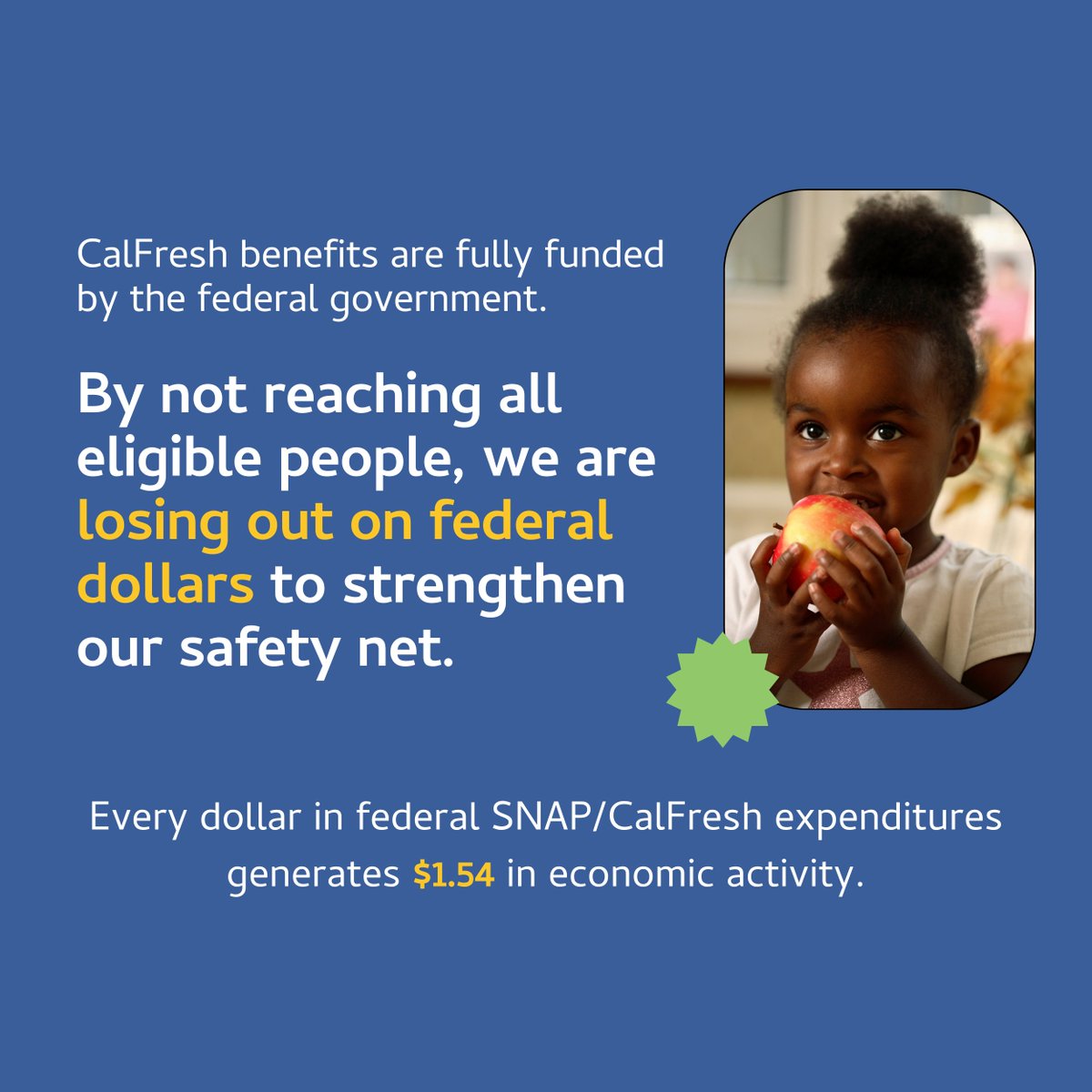 Did you know that 2.7 million Californians are eligible for #CalFresh, but are not receiving benefits? Read @Nourish_CA's blog to learn more: loom.ly/xjpJbZI
