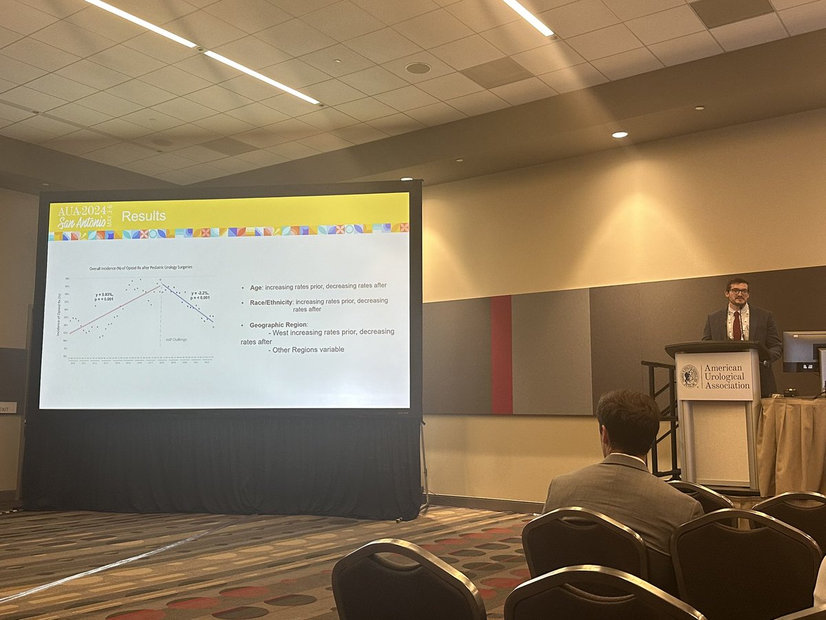 Tyler Overholt Daniel, MD (@md_overholt) on Twitter photo Awesome job by <a href="/coreyable/">Corey Able, MD</a> presenting on opioid utilization decreases in pediatric urology. Was awesome to collaborate with you and <a href="/urogabe/">Andrew Gabrielson</a> on this study! <a href="/wakeurology/">Wake Forest Urology</a> #AUA2024 Awesome job by <a href="/coreyable/">Corey Able, MD</a> presenting on opioid utilization decreases in pediatric urology. Was awesome to collaborate with you and <a href="/urogabe/">Andrew Gabrielson</a> on this study! <a href="/wakeurology/">Wake Forest Urology</a> #AUA2024