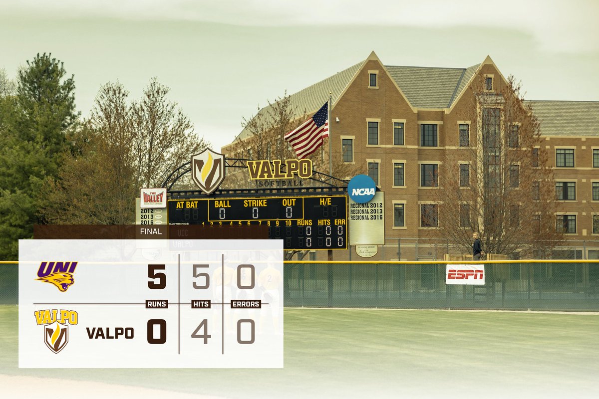 Final from today's game but back in action again tomorrow at 2pm! #GoValpo
