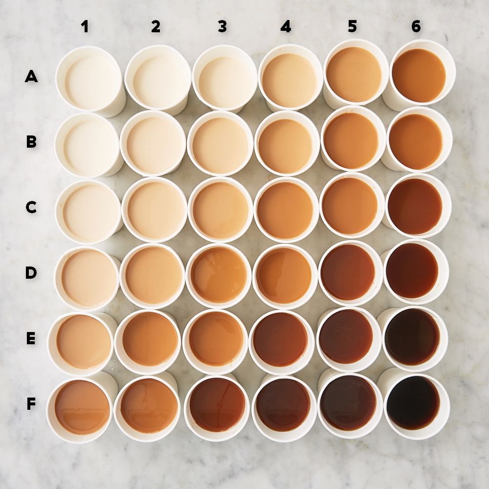 jdimick1's tweet image. Dear @Starbucks, when you decided that “do you want cream or not” was a yes or no question, you missed that consumers view this in a non-dichotomous manner. I like E4.