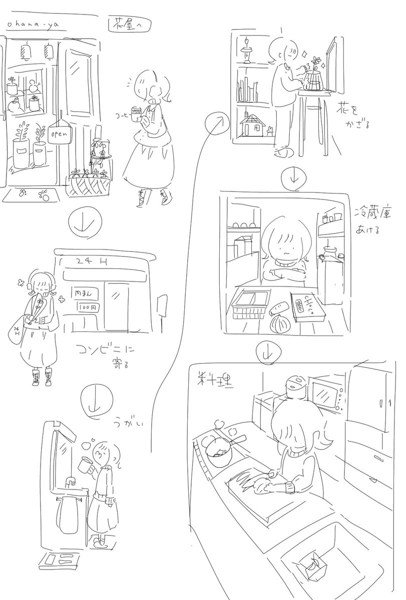 こういう絵がひたすら描きたい