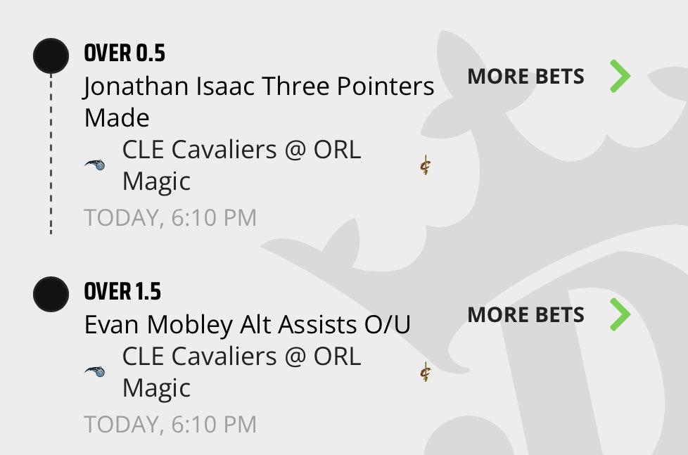 StevenCheah's tweet image. If I’m being honest, I don’t love the board tonight. But this play is decent if you want some action in the @DKSportsbook

Magic F Jonathan Isaac OVER 0.5 3-pointers made
Evan Mobley OVER 1.5 assists (*alt-line)

-125

Risk: 1u
To Win: 0.8u

Trust the Data 🧠 #DKPartner