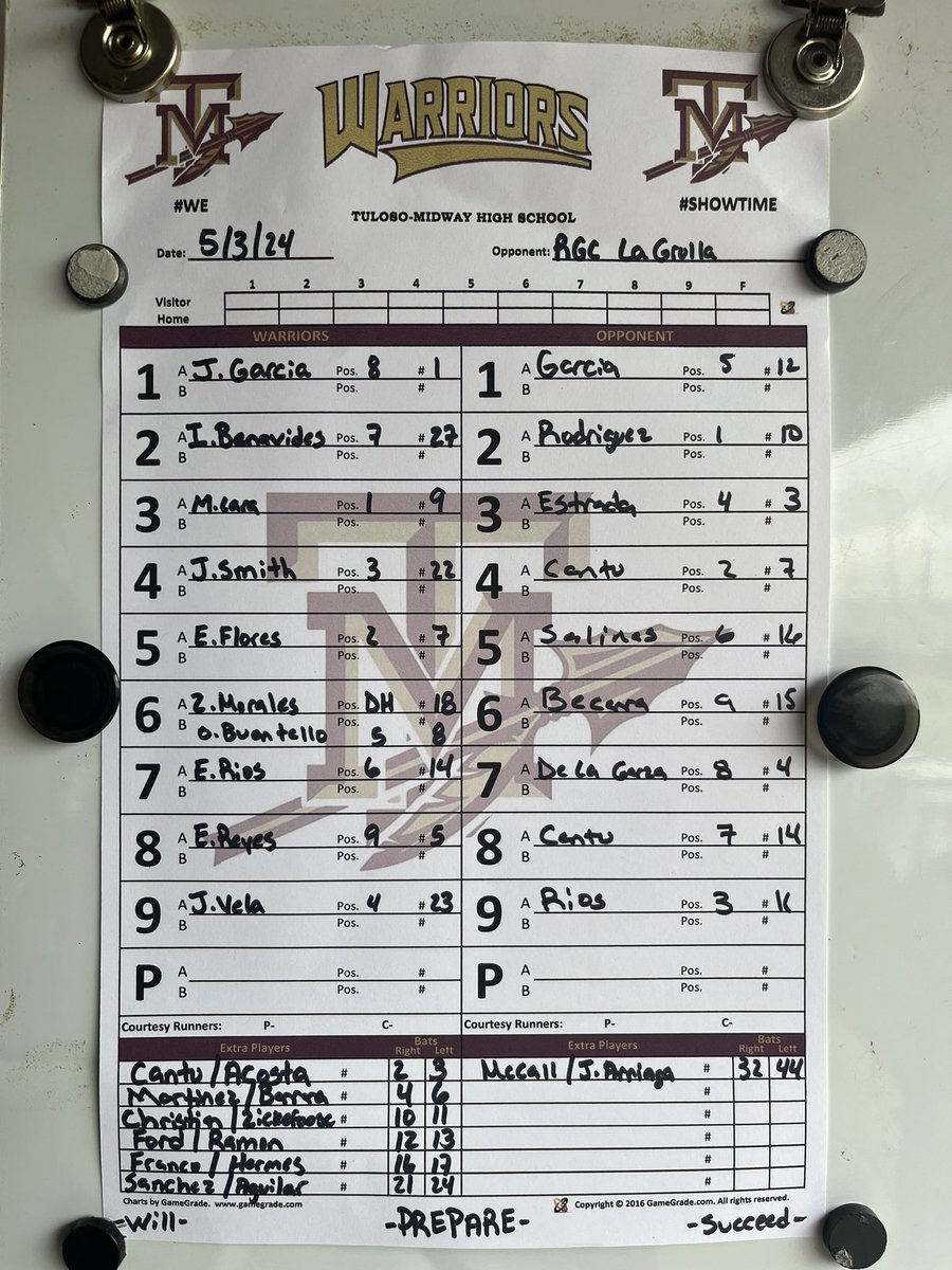GM 34: <a href="/TMWarriorBSBL/">WarriorBaseball_TM</a> vs RGC La Grulla #WE 207 #ShowTime