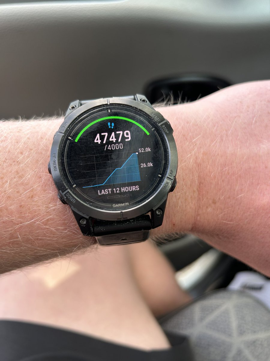 Another 25.6 miles smashed today. Calling it early to have some we’ll need scran, ice my feet and start getting the video ready from the first few days. 

Body is holding up incredibly well but the first leg this morning was so unbelievably miserable, smashing through some of the