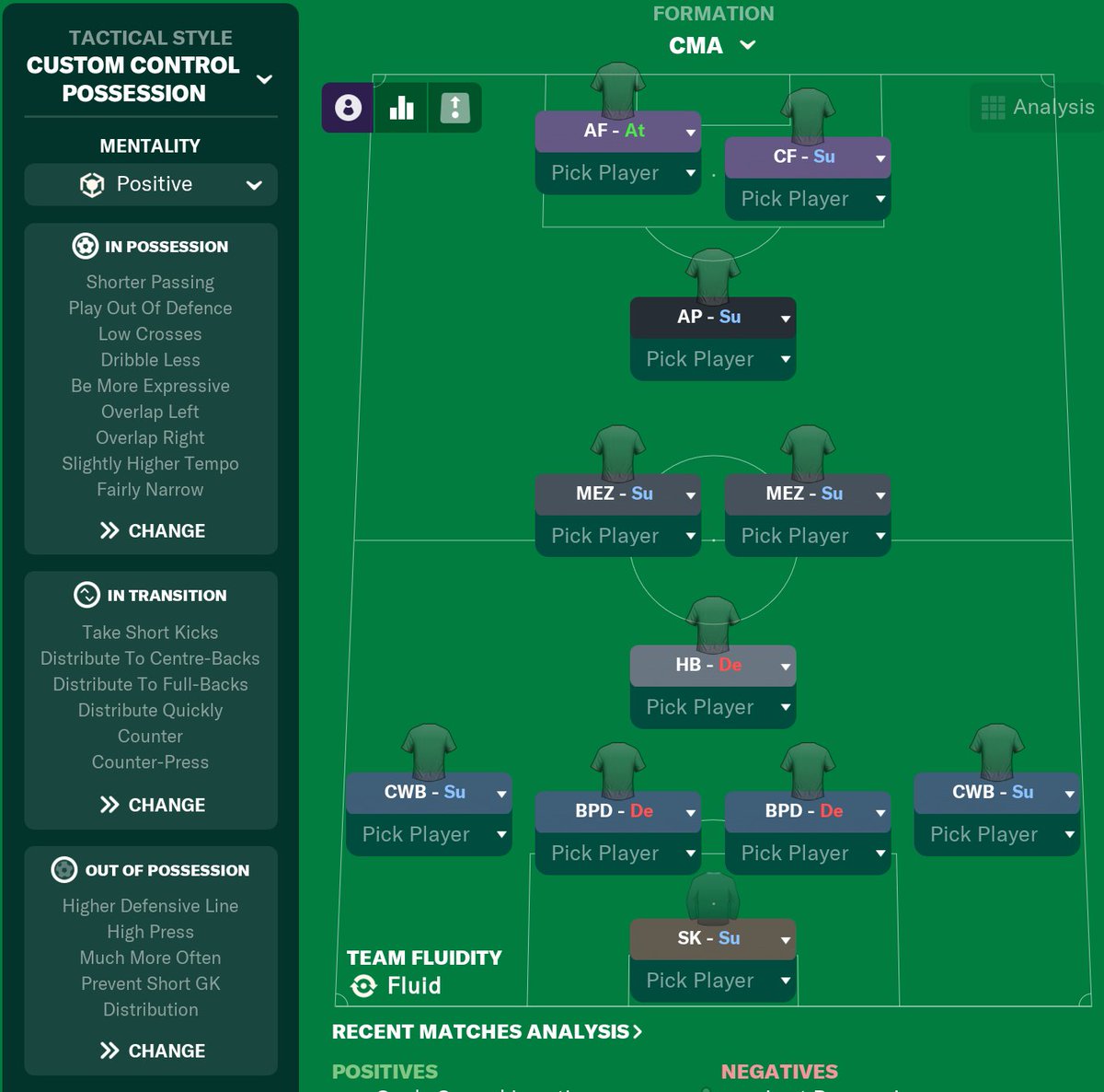 The votes came in for an RBL save on #FM24 paying 4-4-2 diamond and the season is now over! The squad is really well suited to two up top and a narrow midfield four. We finished as double winners over Bayern but they got their revenge knocking us out of the Champions League…