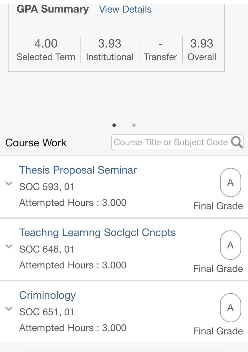 bonnie_noCLYDE's tweet image. talk to me nice 😅
one more semester to go. #Mastered