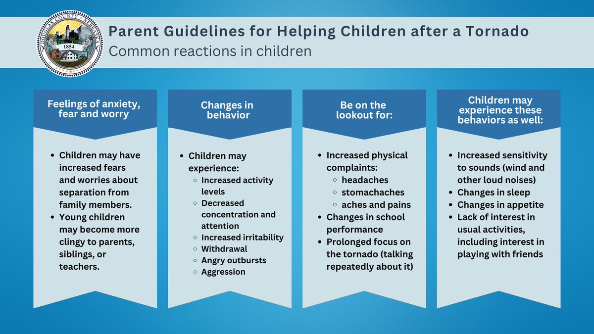 Children's reactions to a tornado and its aftermath are strongly influenced by how their parents, teachers, and other caregivers cope during and after the storm. Knowing the signs and what to look out for can help parents be better prepared to address their child’s needs.