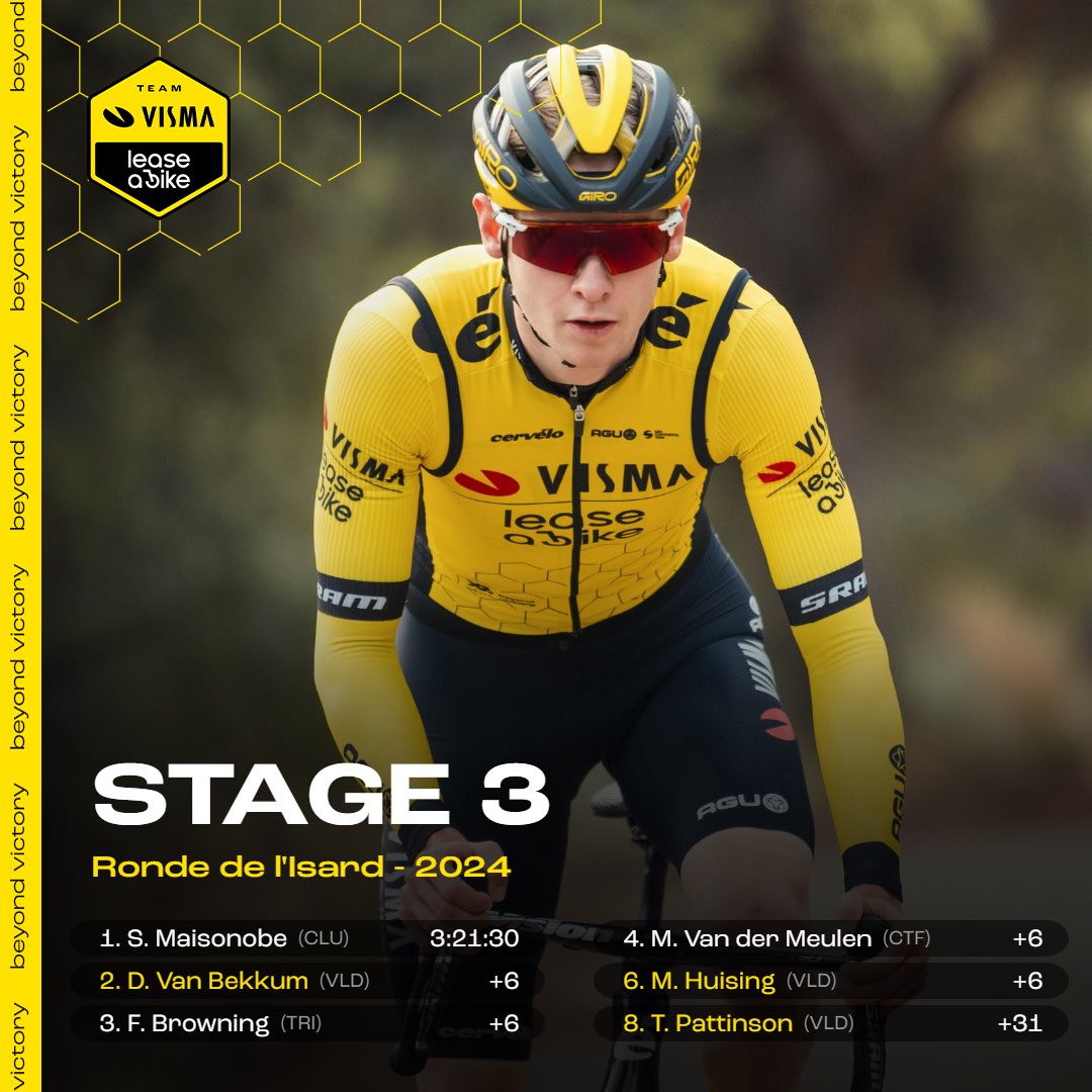 Team Visma | Lease a Bike Development Team tweet media