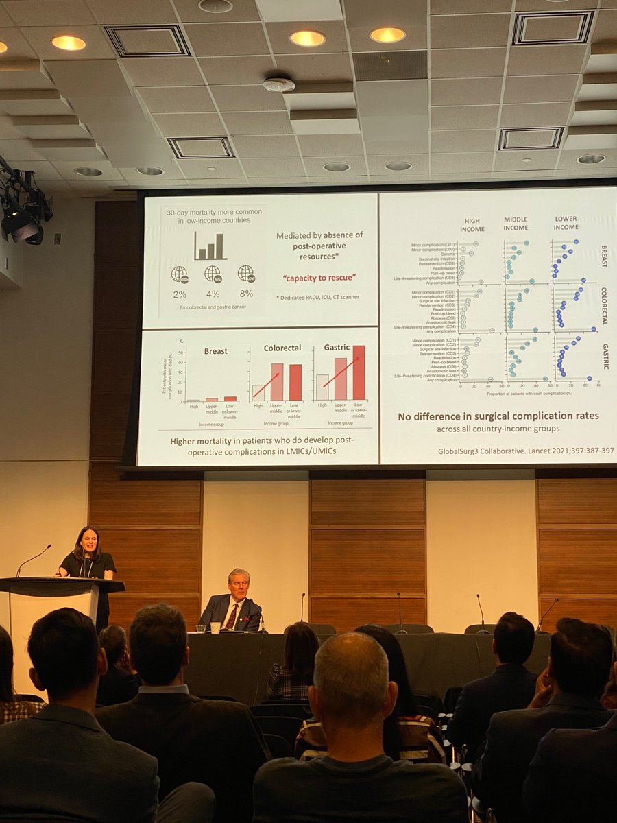 .<a href="/annajdare/">Anna Dare</a> discusses “failure to rescue” based upon different levels of resources <a href="/UofT/">University of Toronto</a> #GallieDay

While there is no difference in leak rate for colon resection, mortality differs, likely due to lack of infrastructure to support patients through complications
