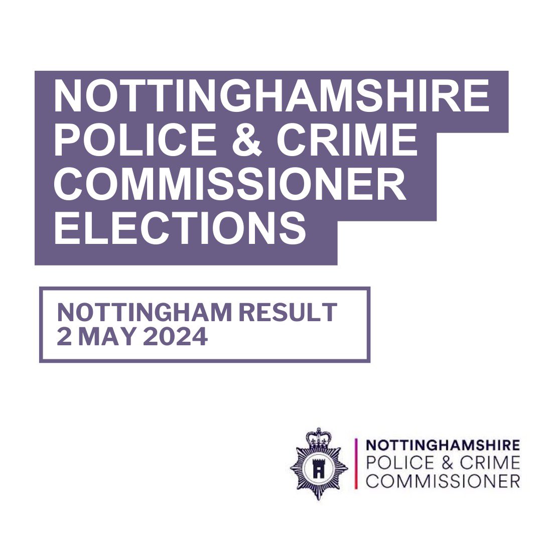 Nottingham result for the Nottinghamshire Police & Crime Commissioner elections ➡️Caroline Henry (Conservative)- 11,330 ➡️Gary Godden (Labour and Co-operative)- 31,108 ➡️David Watts (Liberal Democrat)- 7,021 The overall PCC result will be announced here- rushcliffe.gov.uk/elections/elec…