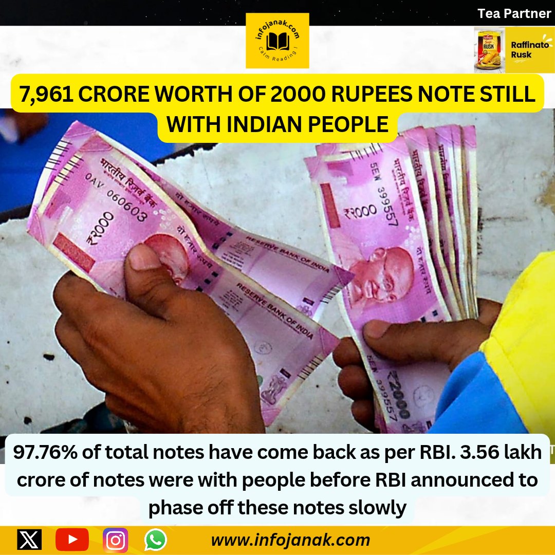 #2000notes #rbi #reservebankofindia