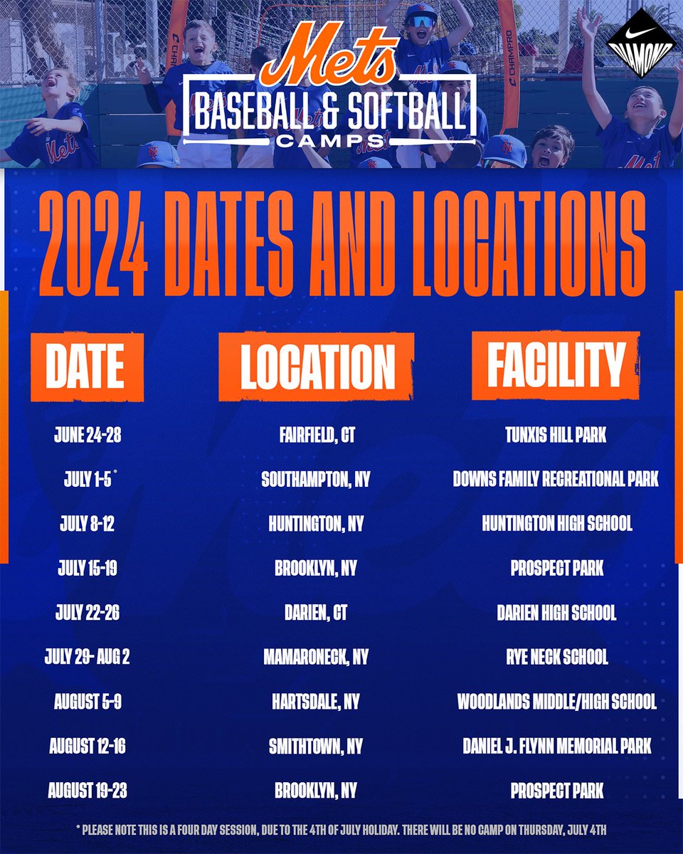 Secure a spot in our #Mets Youth Camps! ⚾️ Summer sessions are filling fast -- register now 👉 bit.ly/3UyKpJg