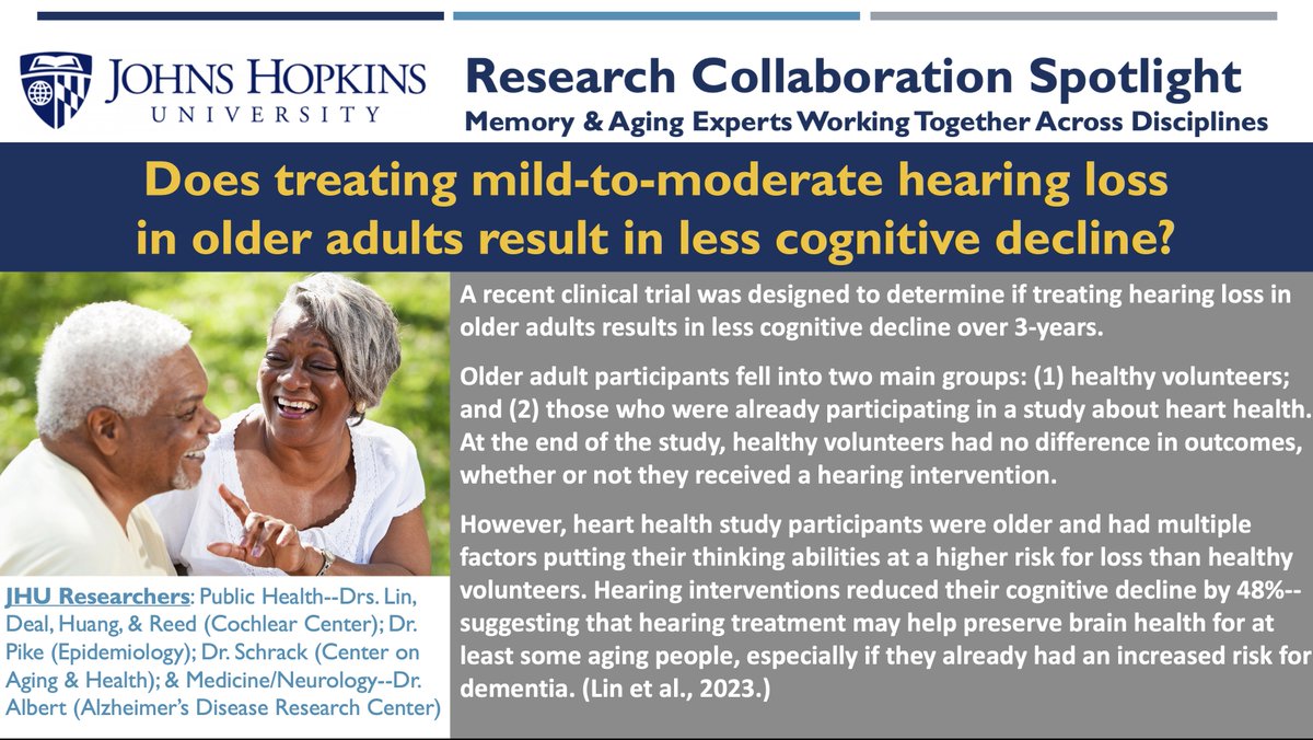 Does treating mild-to-moderate #Hearing loss in #OlderAdults result in less #CognitiveDecline?

See below for a quick synopsis.
Read the full article here: pubmed.ncbi.nlm.nih.gov/37478886/

#JHMemory_ResearchCollab
@JHSPH_Hearing @jhu_coah @hopkinsmednews @JohnsHopkinsDOM @HopkinsMedicine