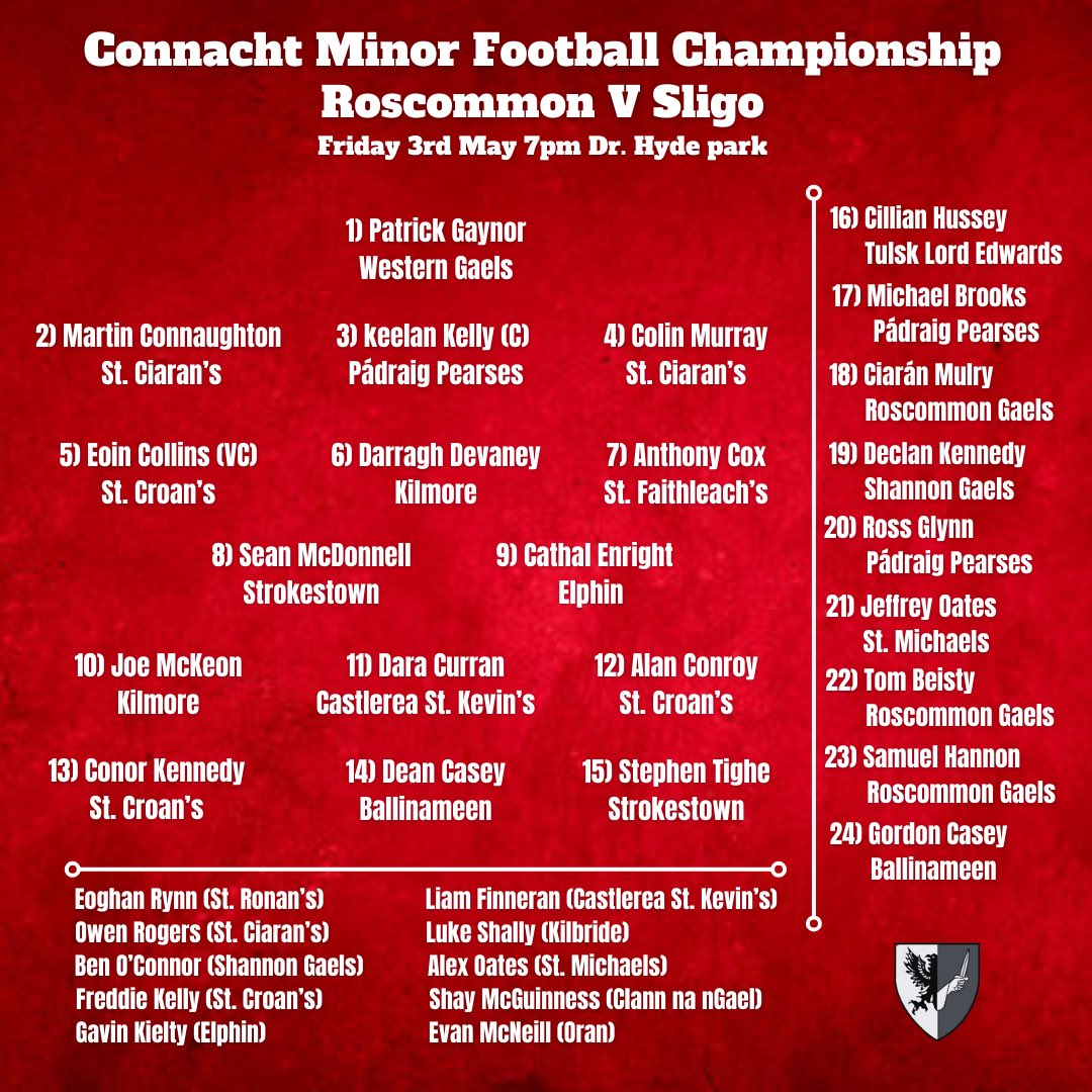 Roscommon line out as selected. 

#RosGAA