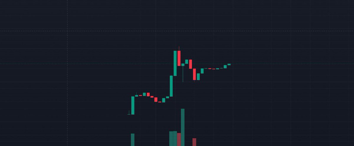 Just saw them, might buy some Mc : 7k #AWOLF #TON TG : t.me/alphawolfton Chart : geckoterminal.com/ton/pools/EQBh…